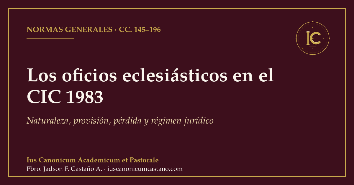 Portada borgoña con filete dorado y el logo del blog: «Los oficios eclesiásticos en el CIC 1983. Naturaleza, provisión, pérdida y régimen jurídico», cc. 145–196.
